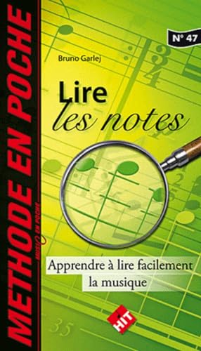 Lire les notes : Apprendre à lire facilement la musique: Etude des notes en clé de Sol et clé de Fa