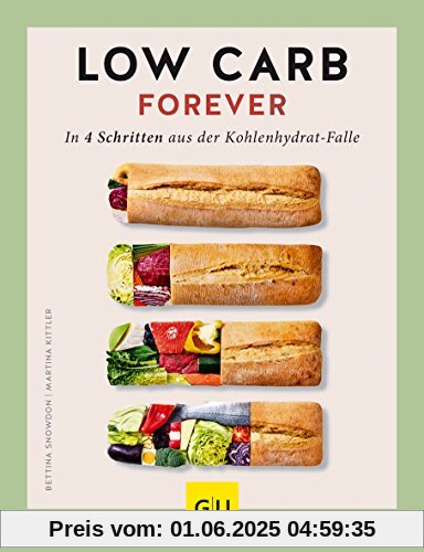 Low Carb forever: In vier Schritten aus der Kohlenhydratfalle (GU Diät&Gesundheit)