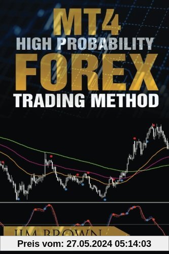 MT4 High Probability Forex Trading Method