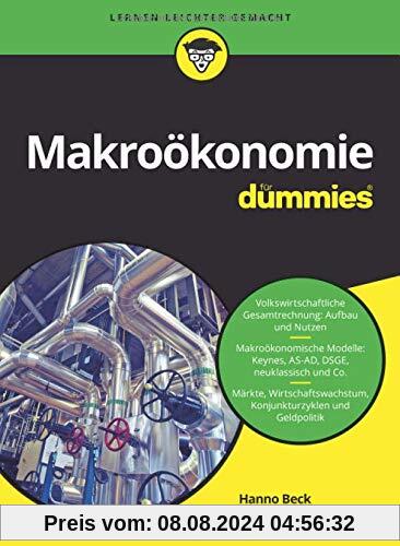 Makroökonomie für Dummies