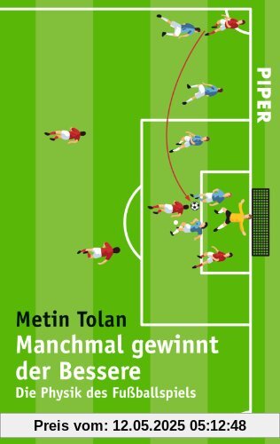 Manchmal gewinnt der Bessere: Die Physik des Fußballspiels