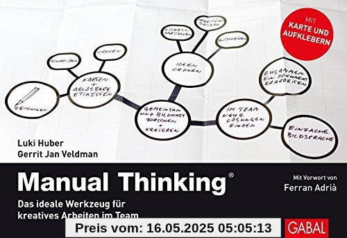Manual Thinking: Das ideale Werkzeug für kreatives Arbeiten im Team (Dein Business)
