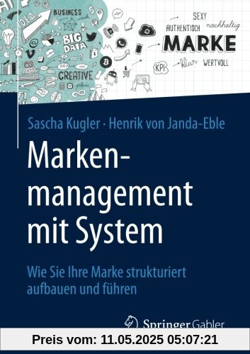 Markenmanagement mit System: Wie Sie Ihre Marke strukturiert aufbauen und führen