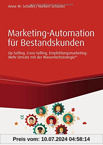 Marketing-Automation für Bestandskunden: Mehr Umsatz mit der Wasserlochstrategie® (Haufe Fachbuch)