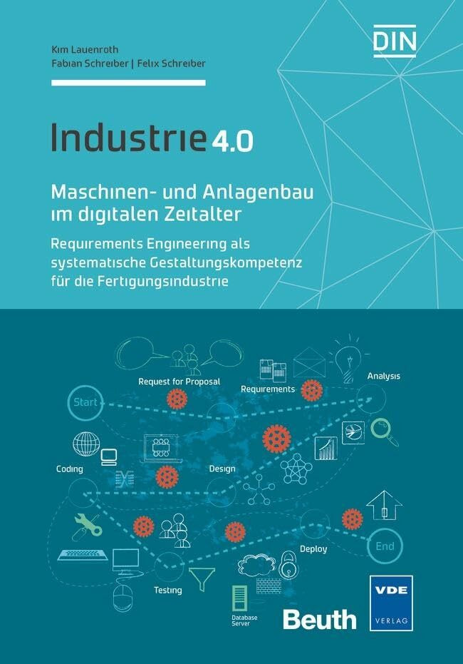 Maschinen- und Anlagenbau im digitalen Zeitalter: Requirements Engineering als systematische G...