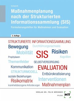 Maßnahmenplanung nach der Strukturierten Informationssammlung (SIS) von Handwerk und Technik