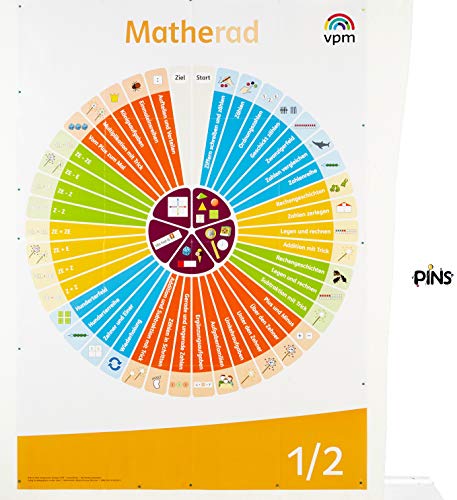 Matherad 1/2: Poster Klasse 1/2 (Matherad. Ausgabe ab 2018) von Verlag f.pdag.Medien