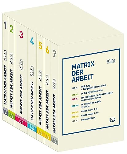 Matrix der Arbeit: Materialien zur Geschichte und Zukunft der Arbeit von Dietz, J.H.W., Nachf.