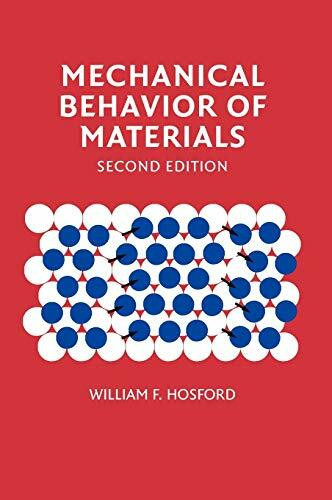 Mechanical Behavior of Materials Mechanical Behavior of Materials