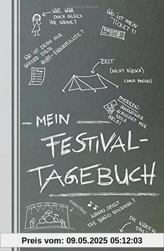 Mein Festival-Tagebuch