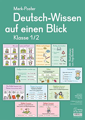 Merk-Poster - Klasse 1/2 - Deutsch-Wissen auf einen Blick von Verlag An Der Ruhr