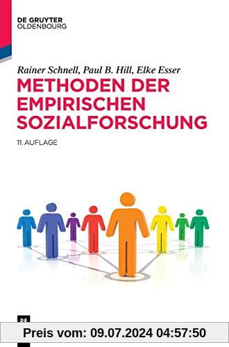 Methoden der empirischen Sozialforschung (De Gruyter Studium)