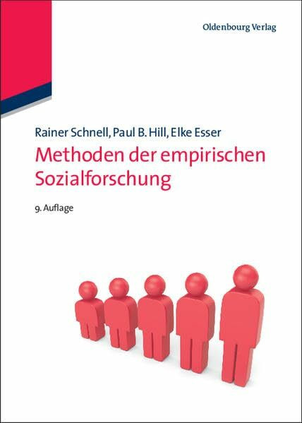 Methoden der empirischen Sozialforschung Methoden der empirischen Sozialforschung