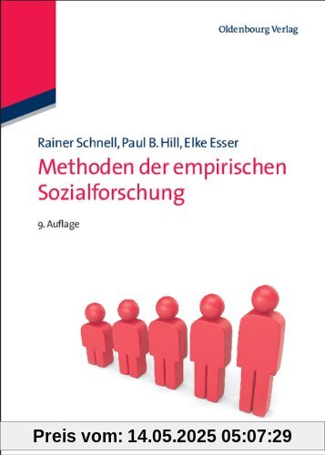 Methoden der empirischen Sozialforschung Methoden der empirischen Sozialforschung