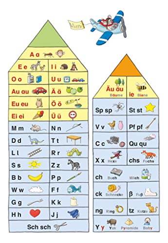 Mimi, die Lesemaus - Fibel für den Erstleseunterricht - Ausgabe F (Bayern, Baden-Württemberg, Rheinland-Pfalz und Hessen): Schreibtabelle - 10 Stück ... Rheinland-Pfalz und Hessen))