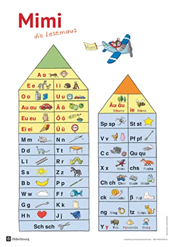 Mimi, die Lesemaus - Fibel für den Erstleseunterricht - Ausgabe F (Bayern, Baden-Württemberg, Rheinland-Pfalz und Hessen): Buchstabenposter Mimi, die Lesemaus - Fibel für den Erstleseunterricht - Ausgabe F (Bayern, Baden-Württemberg, Rheinland-Pfalz und Hessen): Buchstabenposter