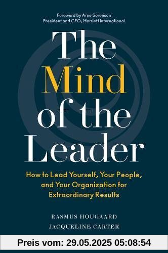 Mind of a Leader Mind of a Leader