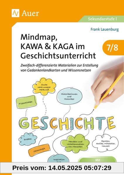 Mindmap, KAWA, KAGA im Geschichtsunterricht 7-8: Zweifach-differenzierte Materialien zur Erstellung von Gedankenlandkarten und Wissensnetzen (7. und 8. Klasse)