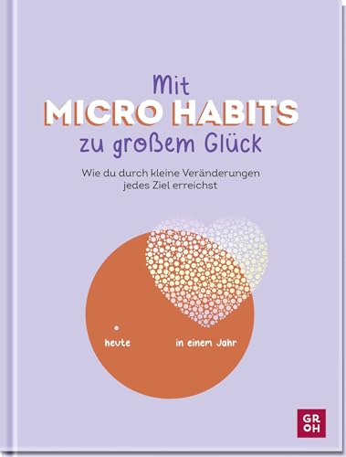 Mit Micro Habits zu großem Glück: Wie du durch kleine Veränderungen jedes Ziel erreichst | Für mehr Motivation im Alltag | Mit anschaulichen Grafiken und kurzen Texten perfekt als Motivationsgeschenk von Groh