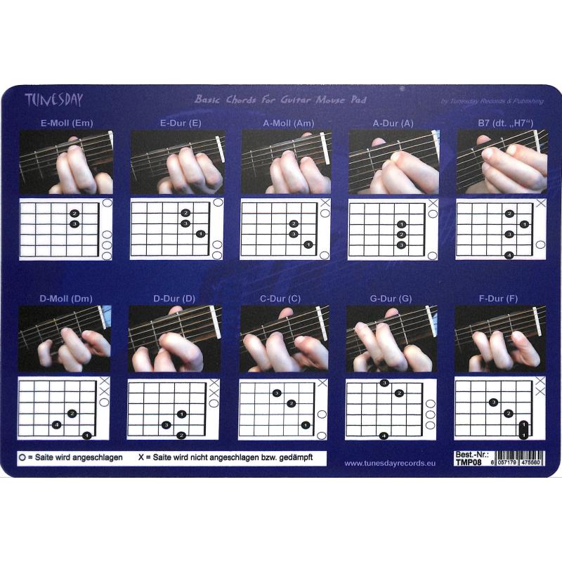 Mousepad Basic chords | Grifftabelle Mousepad Basic chords | Grifftabelle