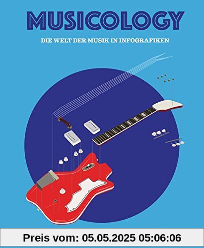 Musicology: Die Welt der Musik in Infografiken