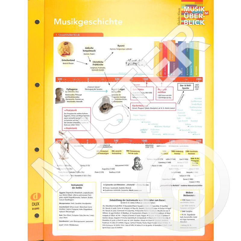 Musikgeschichte