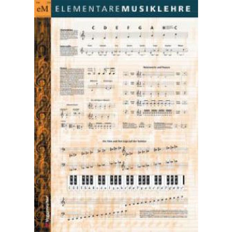 Musiklehre Poster