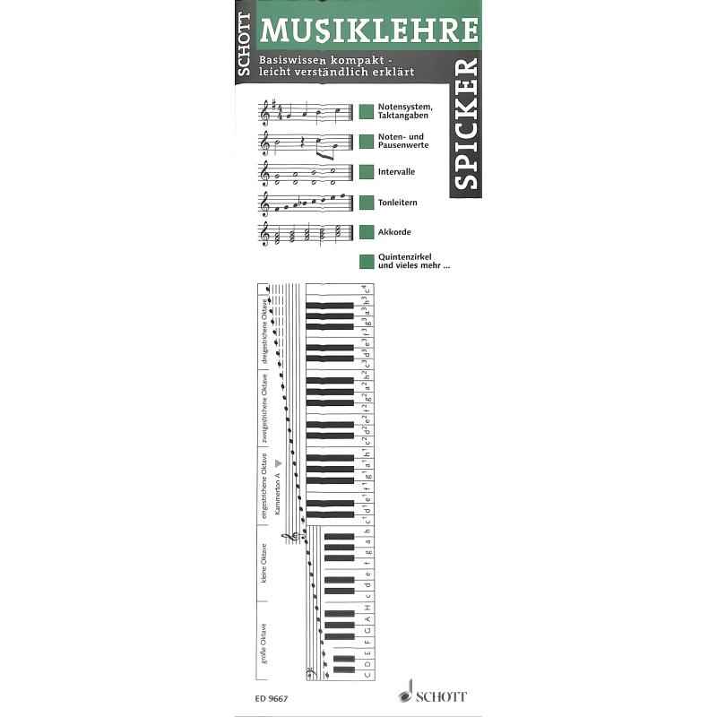 Musiklehre Spicker Musiklehre Spicker