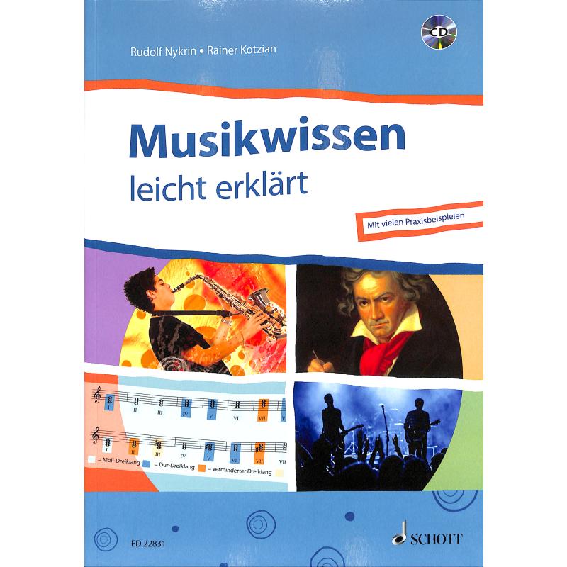 Musikwissen leicht erklärt