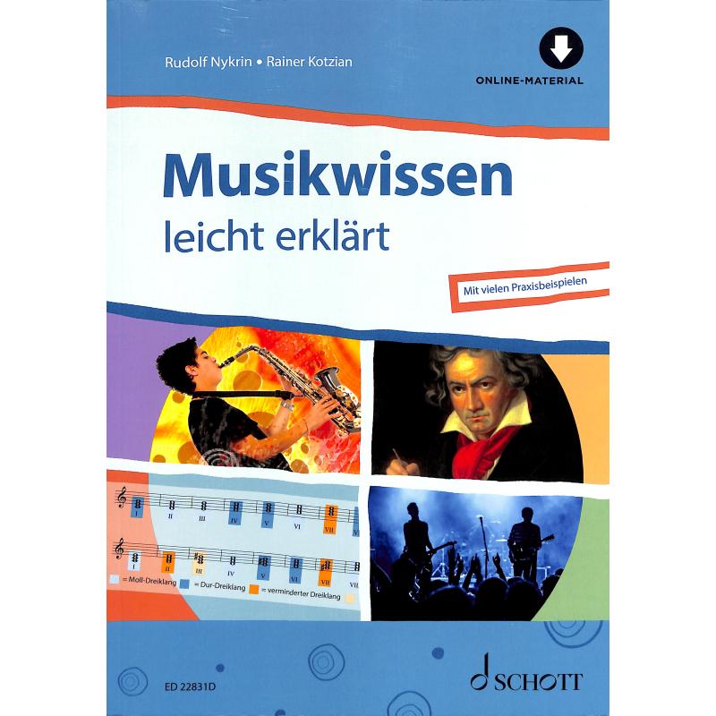Musikwissen leicht erklärt