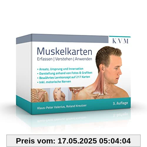 Muskelkarten: Erfassen | Verstehen | Anwenden
