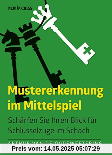 Mustererkennung im Mittelspiel: Schärfen Sie Ihren Blick für Schlüsselzüge im Schach Mustererkennung im Mittelspiel: Schärfen Sie Ihren Blick für Schlüsselzüge im Schach