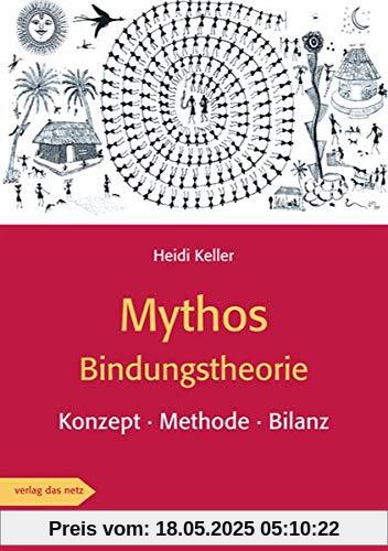 Mythos Bindungstheorie: Konzept · Methode · Bilanz
