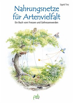 Nahrungsnetze für Artenvielfalt von Pala-Verlag