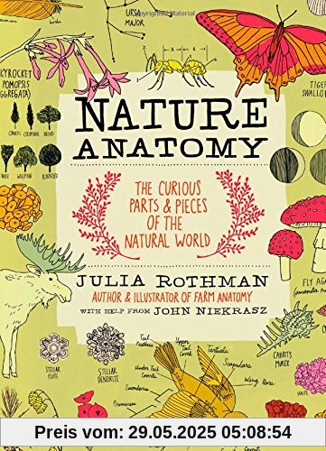 Nature Anatomy: The Curious Parts and Pieces of the Natural World Nature Anatomy: The Curious Parts and Pieces of the Natural World