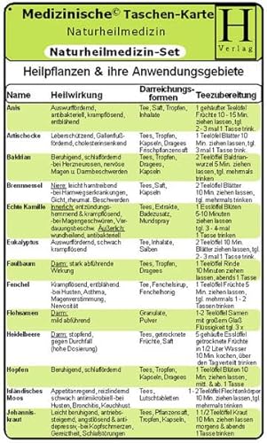 Naturheilmedizin Set - Medizinische Taschen-Karte: Naturheilkunde /Bachblüten Therapie /Schüssler-Salze von Hawelka, Verlag