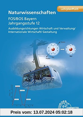 Naturwissenschaften FOS/BOS Bayern: Jahrgangsstufe 12, Ausbildungsrichtungen Wirtschaft und Verwaltung/ Internationale Wirtschaft/ Gestaltung