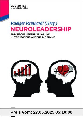 Neuroleadership: Empirische Überprüfung und Nutzenpotenziale für die Praxis