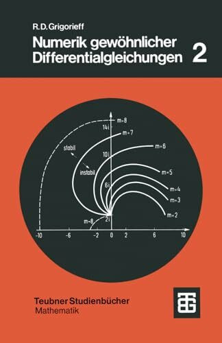 Numerik gewöhnlicher Differentialgleichungen: Mehrschrittverfahren (Teubner Studienbücher Math...