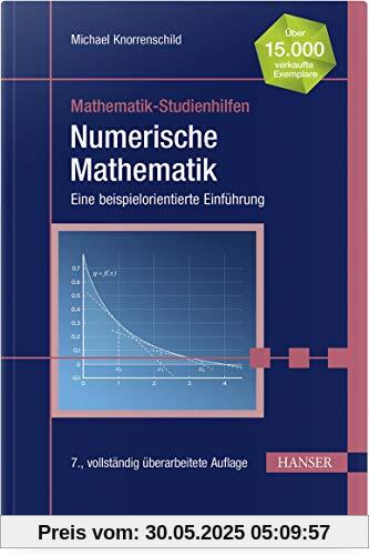 Numerische Mathematik: Eine beispielorientierte Einführung Numerische Mathematik: Eine beispielorientierte Einführung