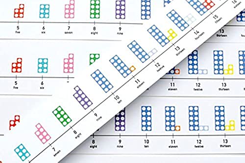 Numicon: Table-top Number Lines von Oxford University Press