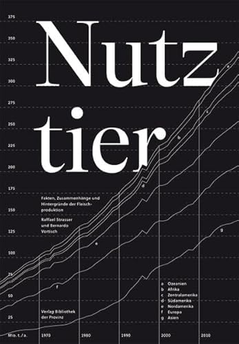 Nutztier: Fakten, Zusammenhänge und Hintergründe der Fleischproduktion