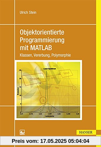 Objektorientierte Programmierung mit MATLAB: Klassen, Vererbung, Polymorphie Objektorientierte Programmierung mit MATLAB: Klassen, Vererbung, Polymorphie