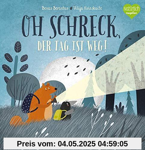 Oh Schreck, der Tag ist weg!