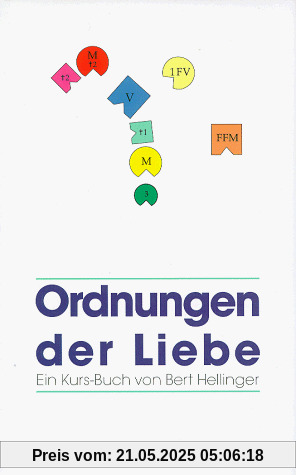 Ordnungen der Liebe. Ein Kurs- Buch