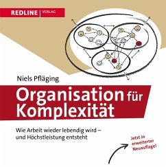 Organisation für Komplexität von Redline Verlag