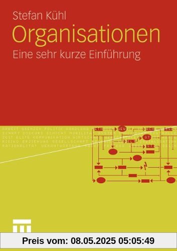 Organisationen: Eine sehr kurze Einführung