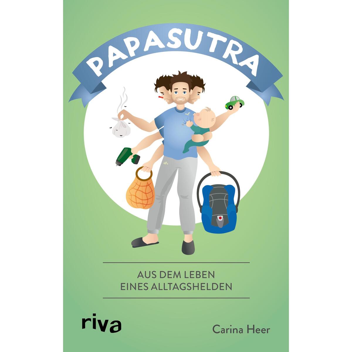 Papasutra von riva Verlag