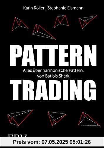 Pattern-Trading: Alles über Chart-Patterns, von A wie Adam und Eva bis Z wie ZigZag Pattern-Trading: Alles über Chart-Patterns, von A wie Adam und Eva bis Z wie ZigZag