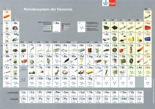 Das Periodensystem der Elemente: Einzelblatt, laminiert Klasse 5-10 Das Periodensystem der Elemente: Einzelblatt, laminiert Klasse 5-10